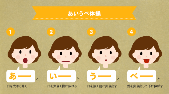 あいうべ体操